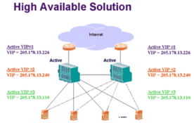 未雨綢繆，方能高枕無憂——金融企業(yè)大型數(shù)據(jù)中心網(wǎng)絡(luò)解決方案探討